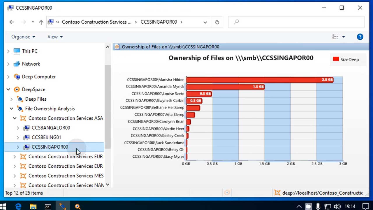 Space Hog Identification. Deep Space enables you to understand how your storage space is being used. Here we’ve found a user using twice as much storage as anyone else.