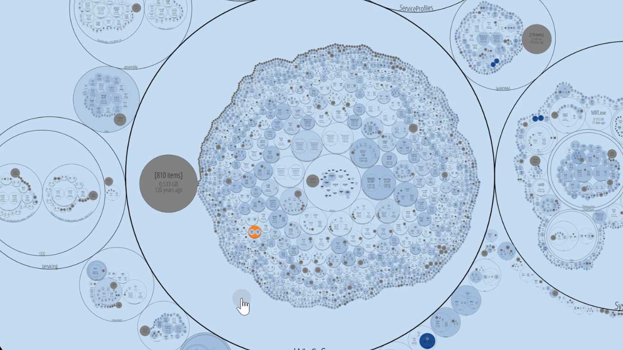 Storage Footprint Visualization. Surveil your storage landscape with 2D space maps of storage capacity allocation, with pan & zoom from high, enterprise level down to single-file level.
